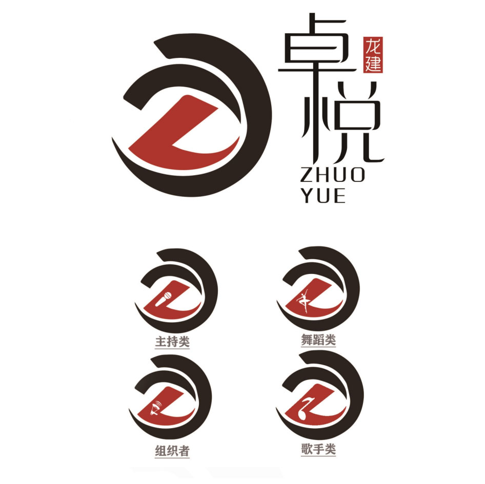 視覺識別系統(圖2)