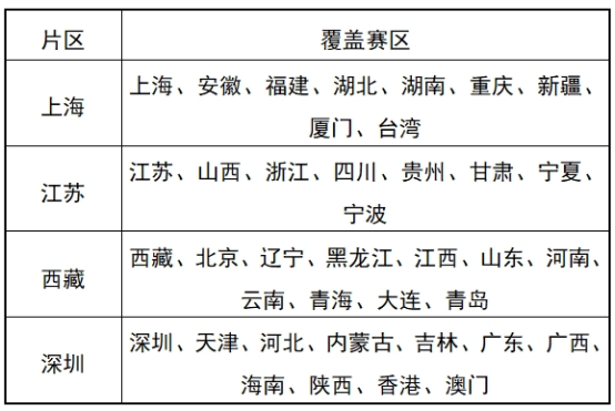 《股東來了》（2024） | 期待您的參與！(圖2)